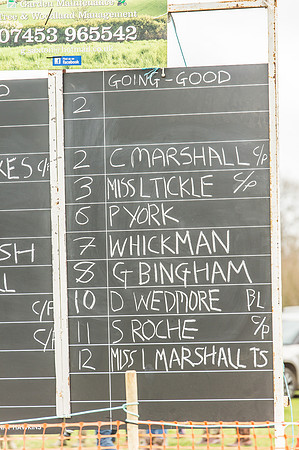 Race 2 - The Restricted Race-2