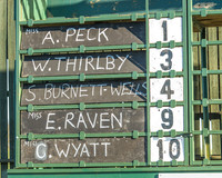 Race 6 - PPORA Club Members Novices Race-1