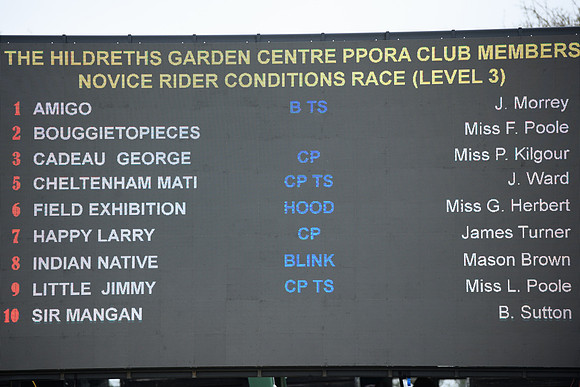 Race 3 - The PPORA Novice Riders Race  (1 of 200)