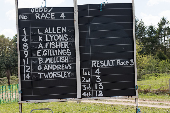 Race 3 - The Ladies Open-1