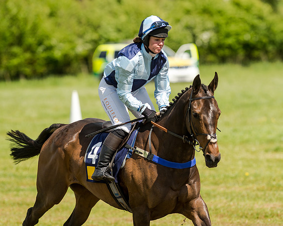 Intermediate Race