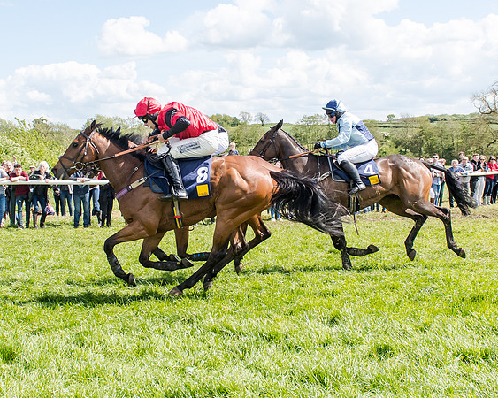 Intermediate Race