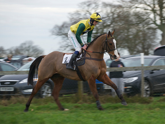 CHHC - Novice Riders