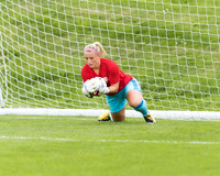 Coventry 2 v Watford 1 -8