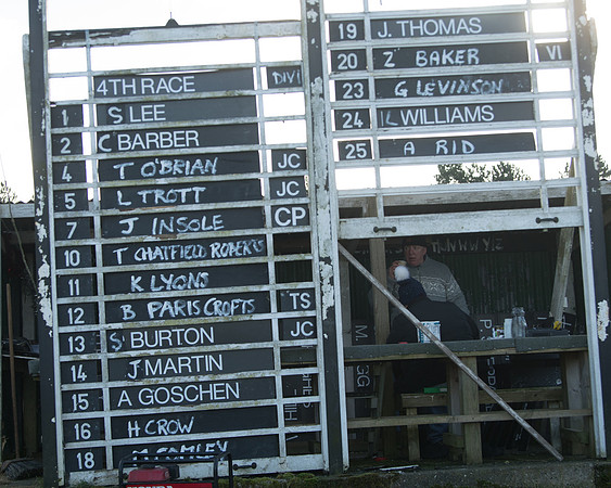 Open Maiden Div 1