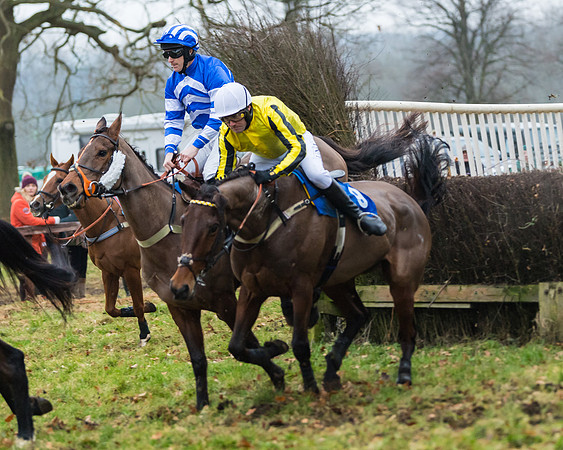 Novice Riders