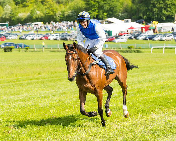 Intermediate race