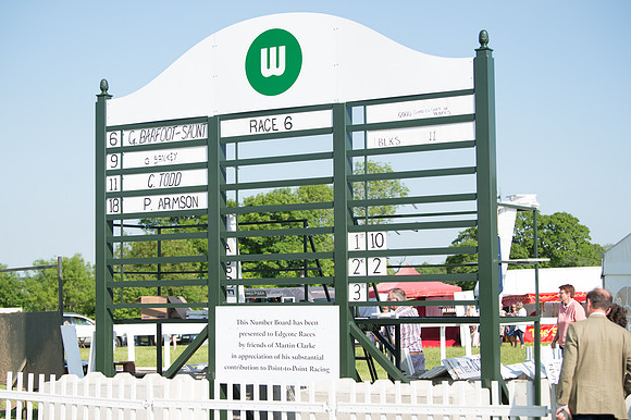 Edgcote Races