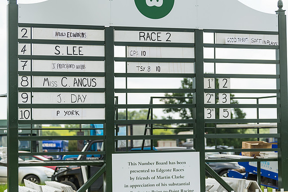 Race 2  - Mares Maiden (1 of 90)
