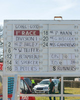 Race 1 Div 1 - 2M4F Maiden (1 of 117).jpg