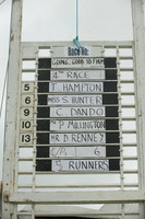 Race 4 - Novice riders 1