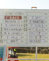 Race 1 Div 2 - 2M4F Maiden (1 of 113).jpg