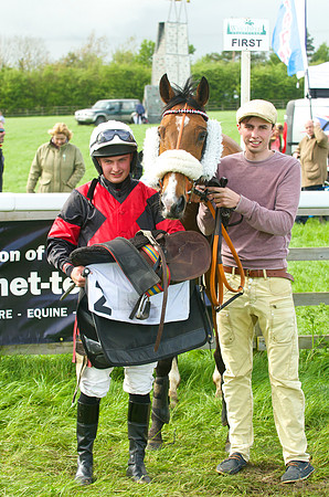 Race 4 - Novice Riders 48