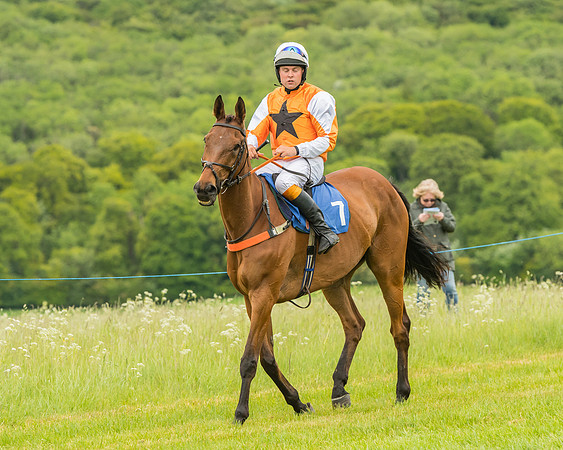 Race 2 - Novice Riders  (78 of 235)