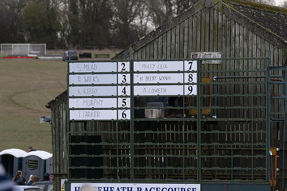Race 3 - The PPORA Novice Riders (1 of 239)