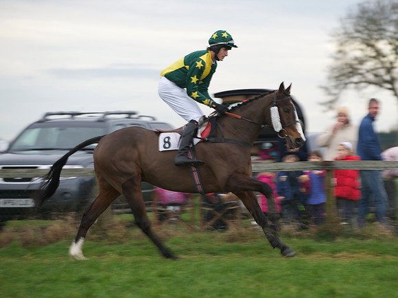 CHHC - Novice Riders