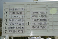 Pony Race 1 -  1