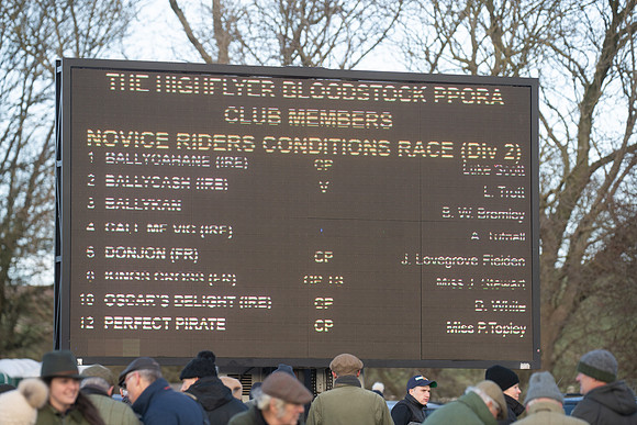 Race 7 - Novice Riders Div 2  (1 of 213)