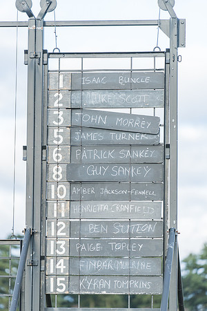 Race 6 - Novice Riders (1 of 142)