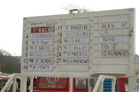 Race 1 - 2m4f Maiden - Div 2