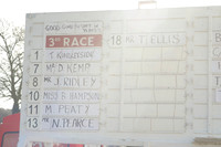 Race 3 - KBRC Members conditios