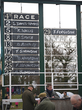 CHHC - Novice Riders