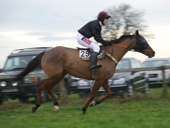 CHHC - Novice Riders