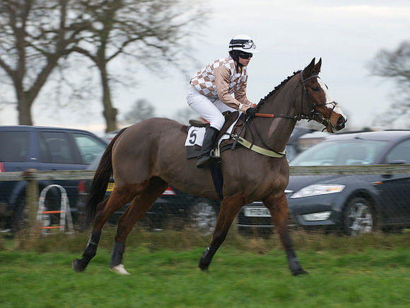 CHHC - Novice Riders