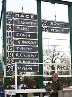 CHHC - Young Horse Maiden Division 2