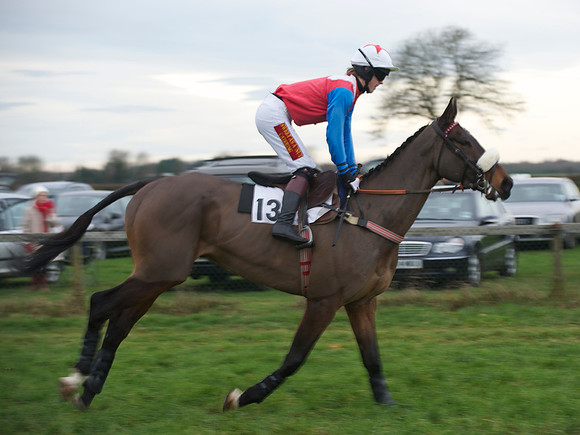 CHHC - Novice Riders