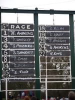 CHHC - Ladies Open