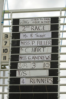 Kimblewick at Kimble Ladies Open
