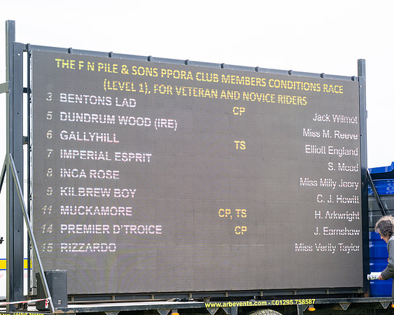 Race 5  - Novice riders (1 of 188)