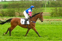 Race 6 - Intermediate 20